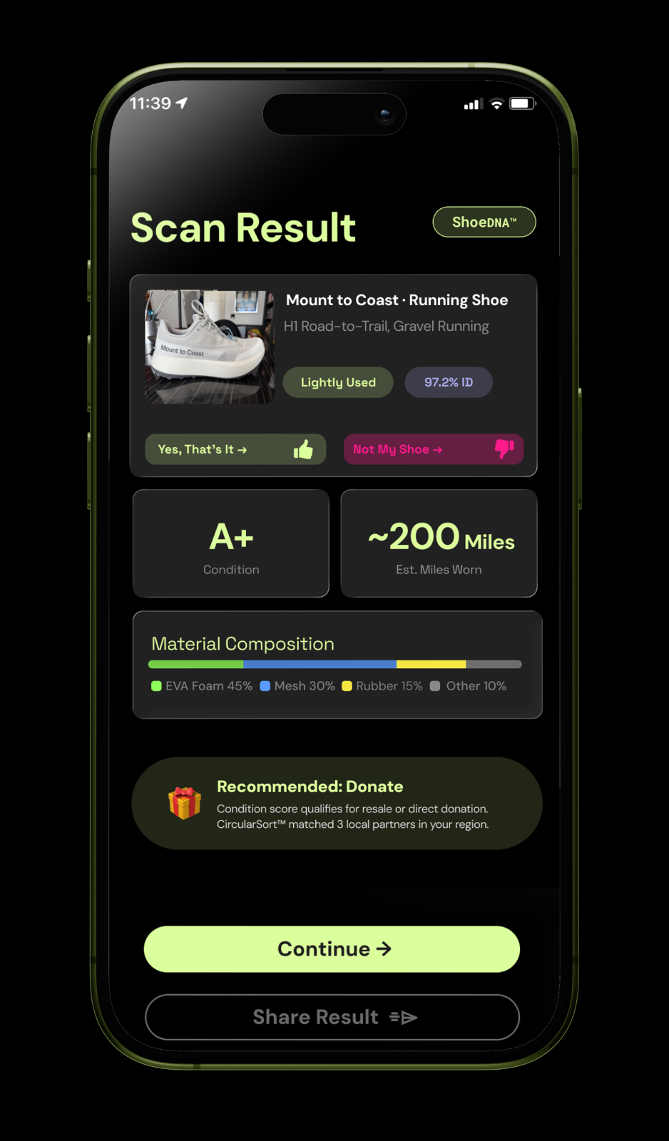 Phone mockup showing the Scan Result screen for a Mount to Coast H1 Road-to-Trail running shoe, marked Lightly Used with 97.2% ID confidence, A+ condition, approximately 200 miles worn, material composition of 45% EVA foam, 30% mesh, 15% rubber, 10% other, and a recommendation to donate.